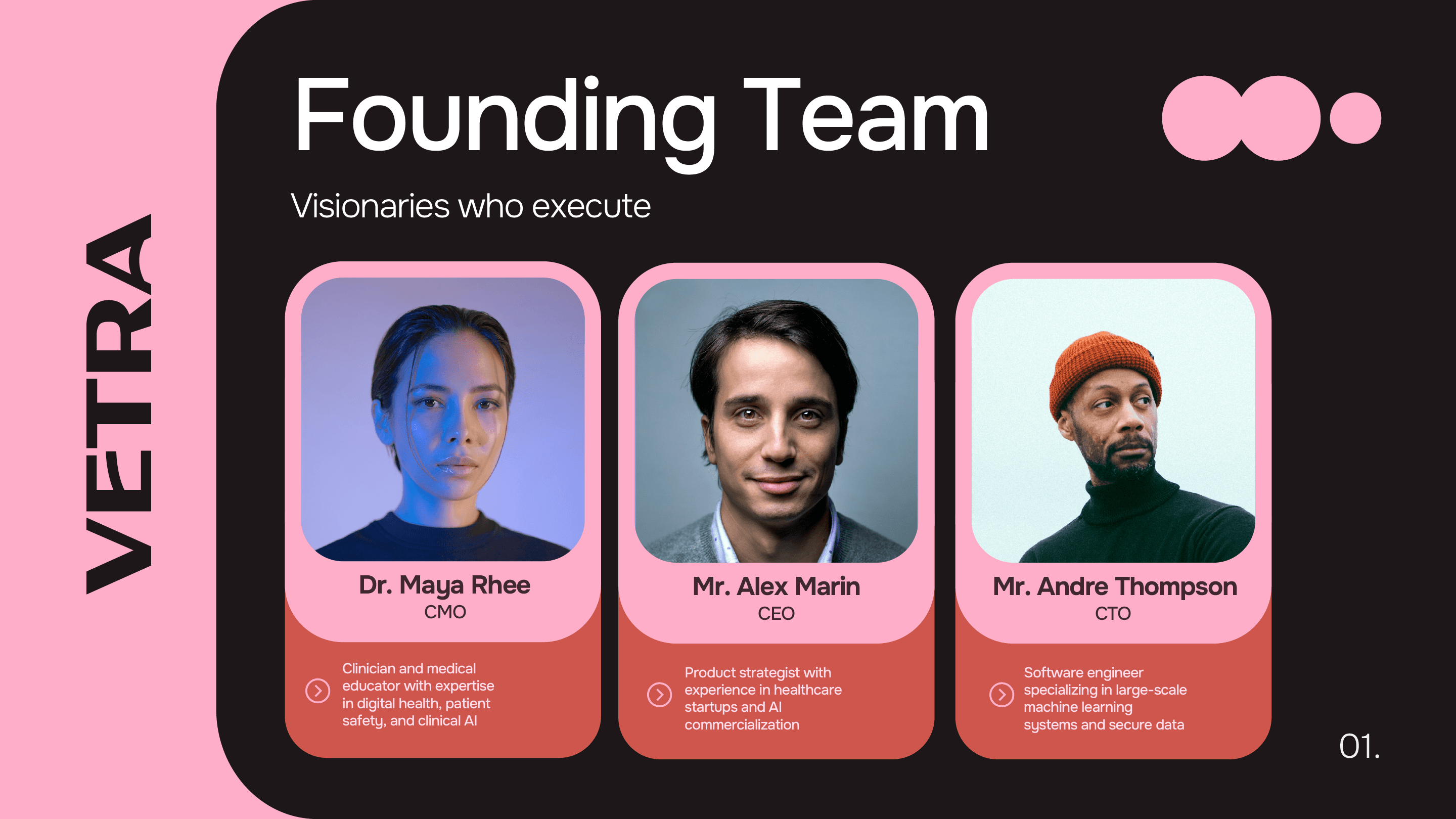 Funded Team Pitch Deck